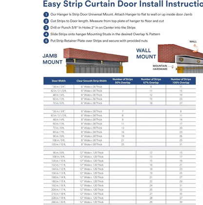 Clear Low Temp 6" Strip Curtains Kit for 38" Door Size or Smaller